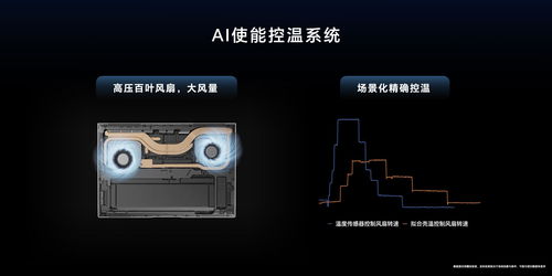 榮耀MagicBook Pro 16深度解析 AI PC時(shí)代的高性能創(chuàng)作本，亮點(diǎn)與槽點(diǎn)并存