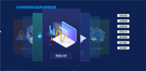 智慧水務(wù)新篇章 BOO模式水質(zhì)自動(dòng)監(jiān)測數(shù)據(jù)購買服務(wù)與信息系統(tǒng)運(yùn)行維護(hù)服務(wù)的協(xié)同落地實(shí)施